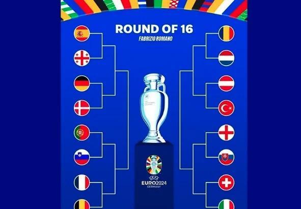 包含斯洛伐克击败波兰，欧洲杯八强大有可为的词条